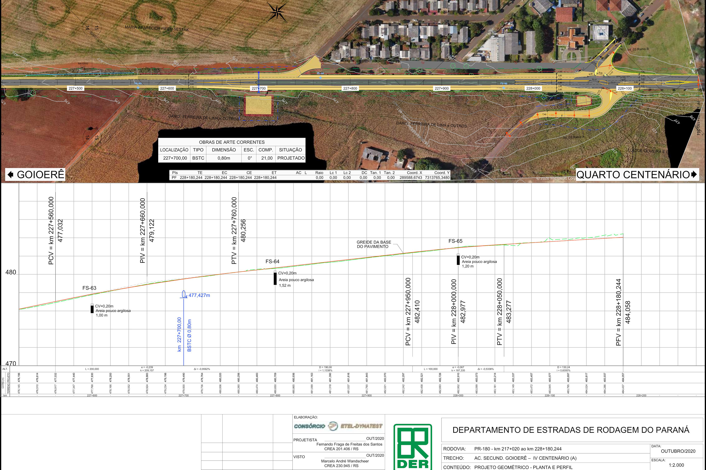 Governo lança edital para nova rodovia estadual em concreto, no Centro-Oeste Foto: DER-PR