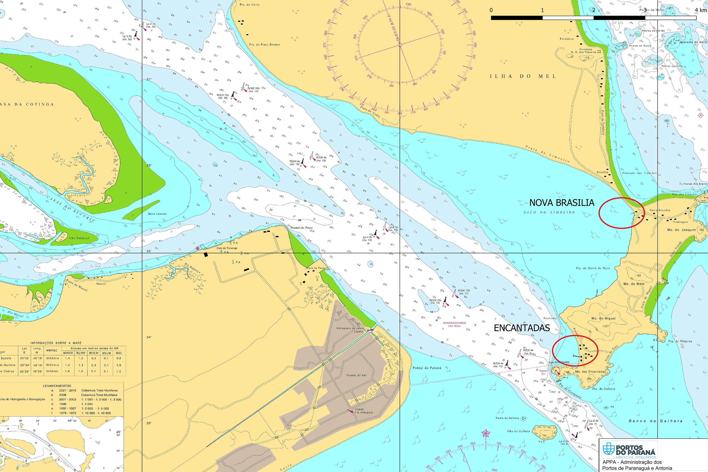 MAPA DA SINALIZÇÃO NÁUTICA