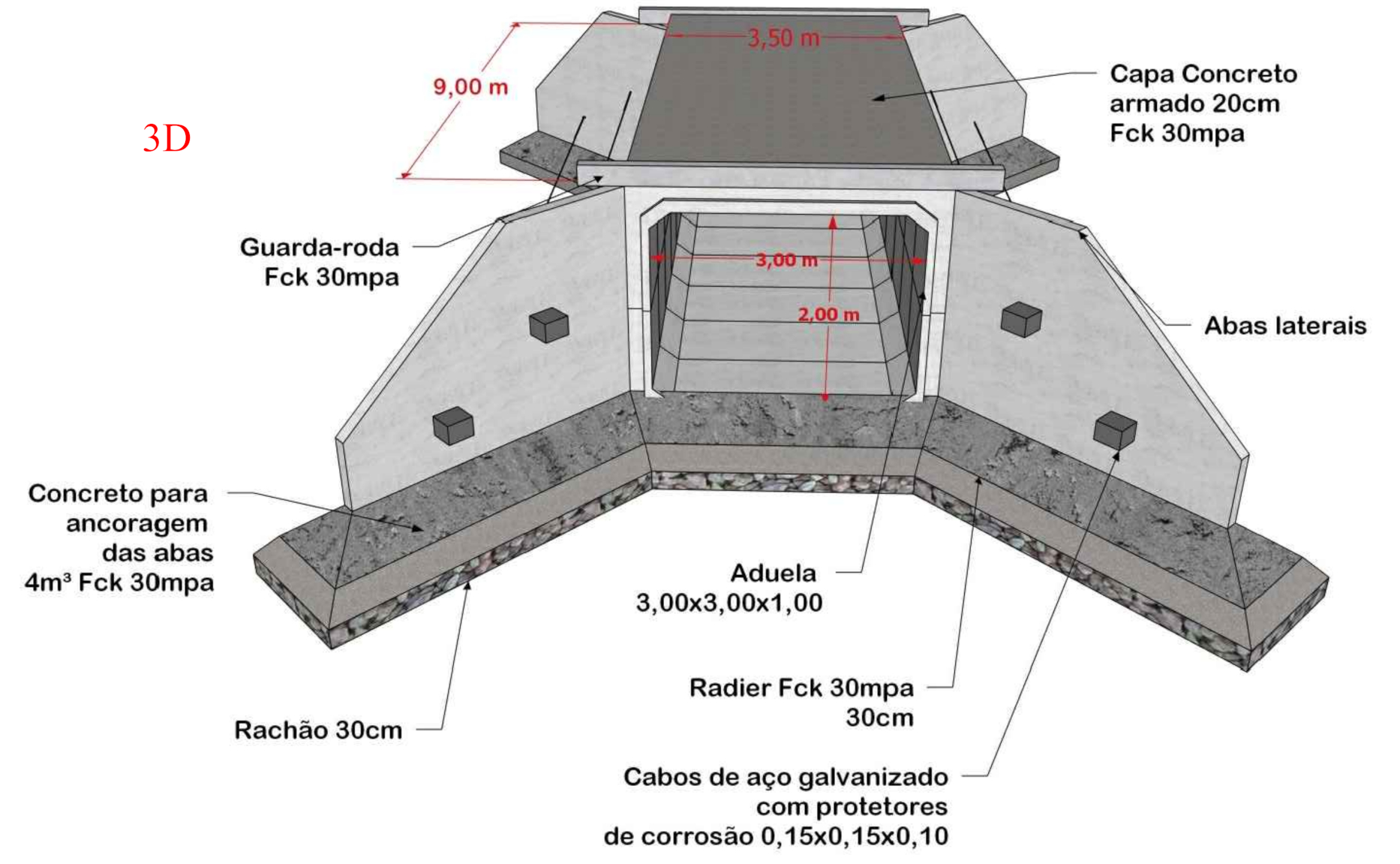 Município de Manoel Ribas e o Estado vão construir nova ponte em concreto