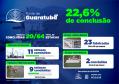Obras Ponte de Guaratuba