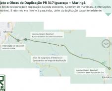 Duplicação da PR-317 entre Maringá e Iguaruçu será retomada a partir desta terça - Foto: DER