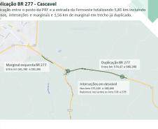 Com trecho do Show Rural pronto, duplicação da BR-277 alcança 63% de conclusão Foto: DER