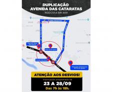 Mapa da Rodovia das Cataratas