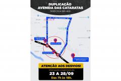 Mapa da Rodovia das Cataratas