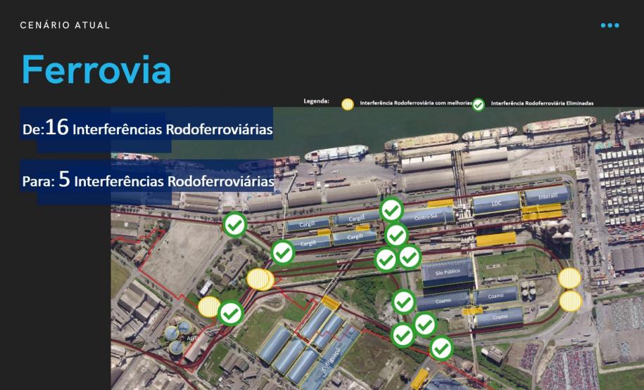 Audiência pública para apresentar futuro ?Moegão? do Porto de Paranaguá será realizada no dia 20 de outubro - Paranaguá, 20/09/2021 - Foto/Arte: Andre Cassanti Neto