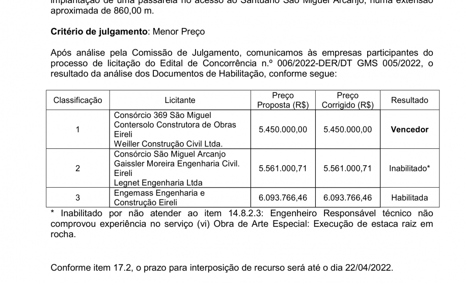 DER/PR está licitando o novo viaduto da PUC em Londrina e a passarela do Santuário São Miguel Arcanjo em Bandeirantes - Foto: DER-PARANÁ