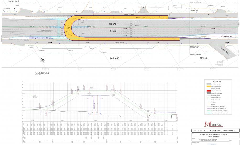 Governo do Estado abre licitação para construção de viadutos em Sarandi - Foto: Prefeitura de Sarandi