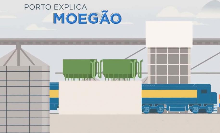 Governador anuncia pacote de obras de infraestrutura de R$ 3,4 bilhões. Na foto, projeto do corredor Metropolitano de Curitiba. Foto: Reprodução do projeto