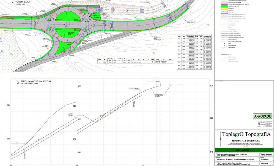 Novo Contorno de Três Barras do Paraná vai facilitar acesso ao município