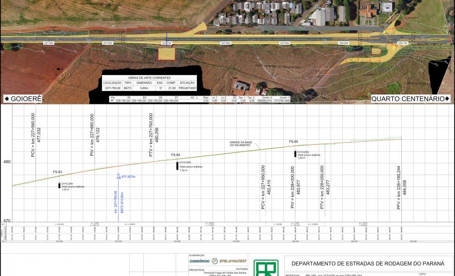Governo lança edital para nova rodovia estadual em concreto, no Centro-Oeste Foto: DER-PR