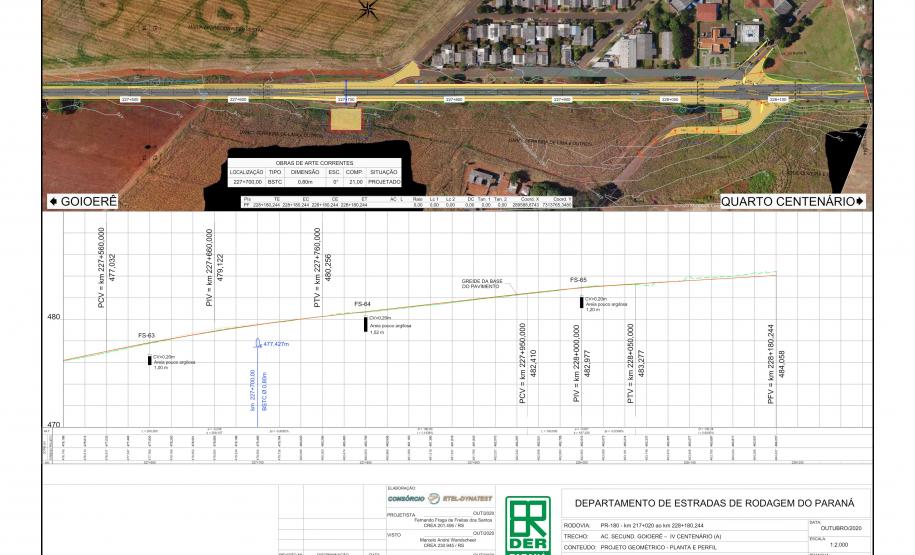 Restauração em concreto de rodovia entre Goioerê e Quarto Centenário é homologada Foto: DER