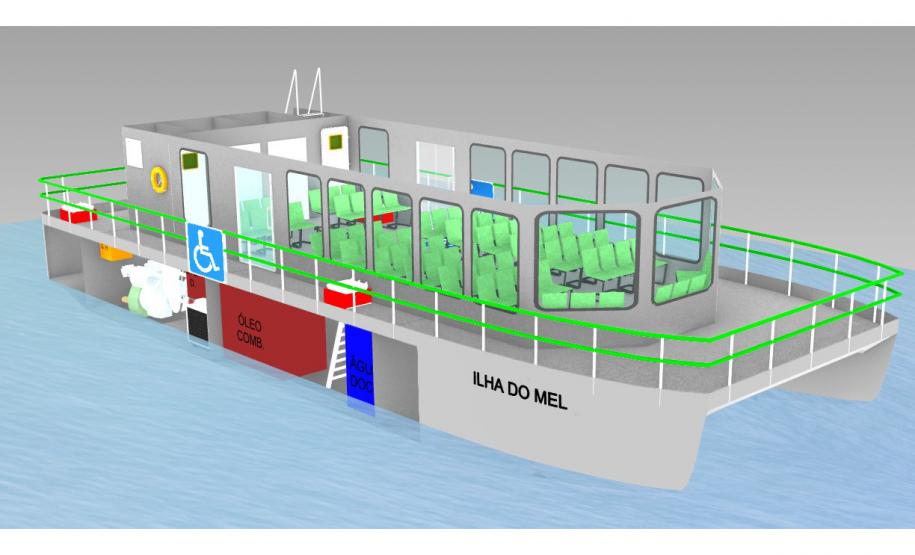SEIL lança edital para contratar projetos e fabricar catamarãs para travessia da Ilha do Mel