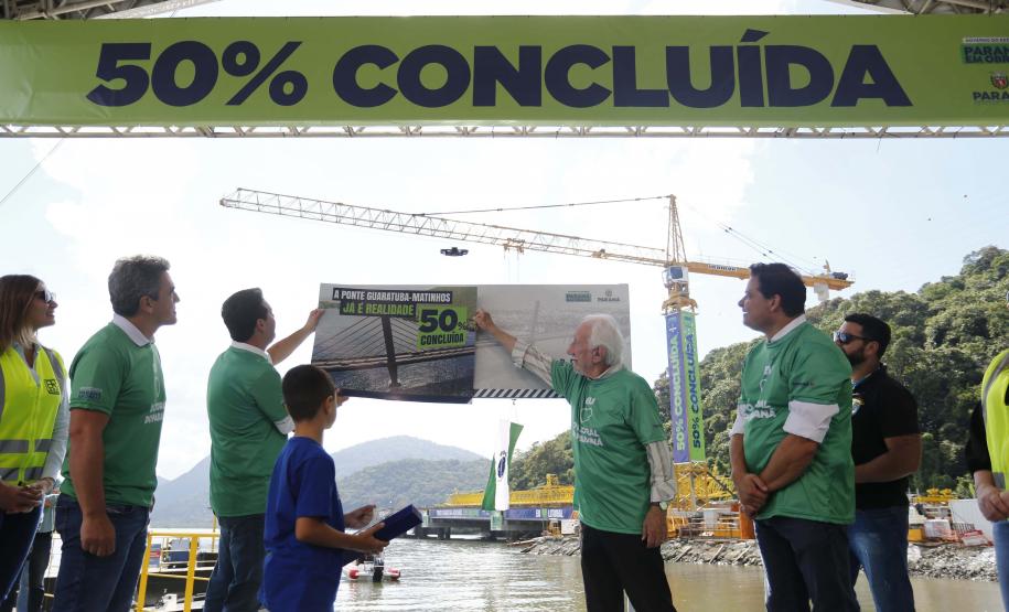 pessoas olhando a  Placa de "50% concluída"
