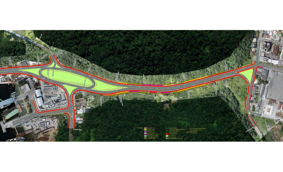 Acesso do lado Guaratuba