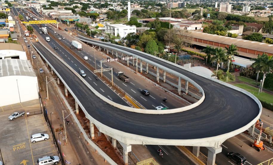 Novos viadutos de Sarandi