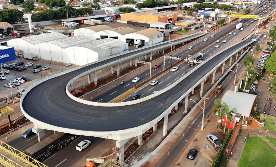 Novos viadutos de Sarandi