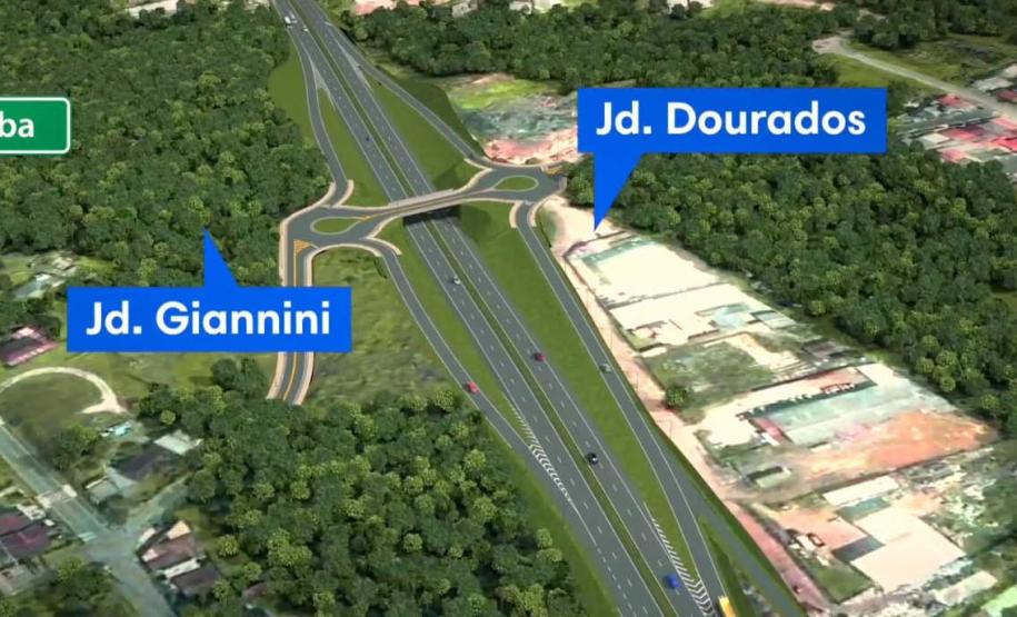 Projeção da Duplicação do Contorno Norte de Curitiba