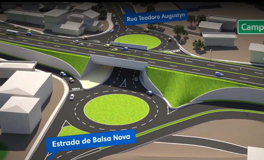 Projeção da Duplicação do Contorno Norte de Curitiba