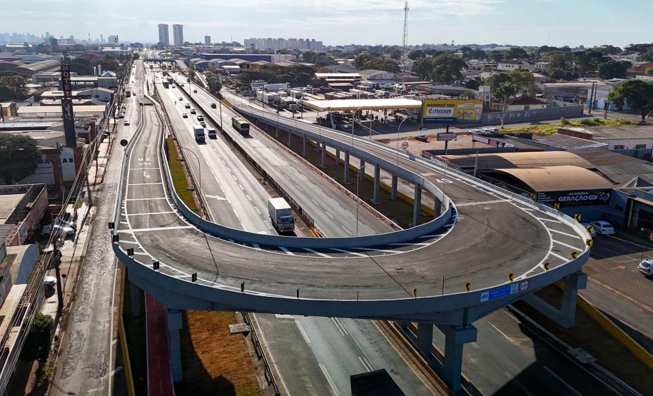 imagem aérea do viaduto