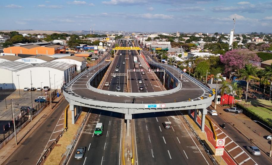 Imagem aérea do viaduto