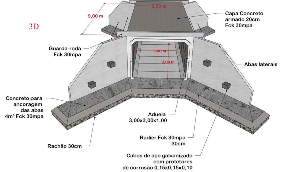 Município de Manoel Ribas e o Estado vão construir nova ponte em concreto
