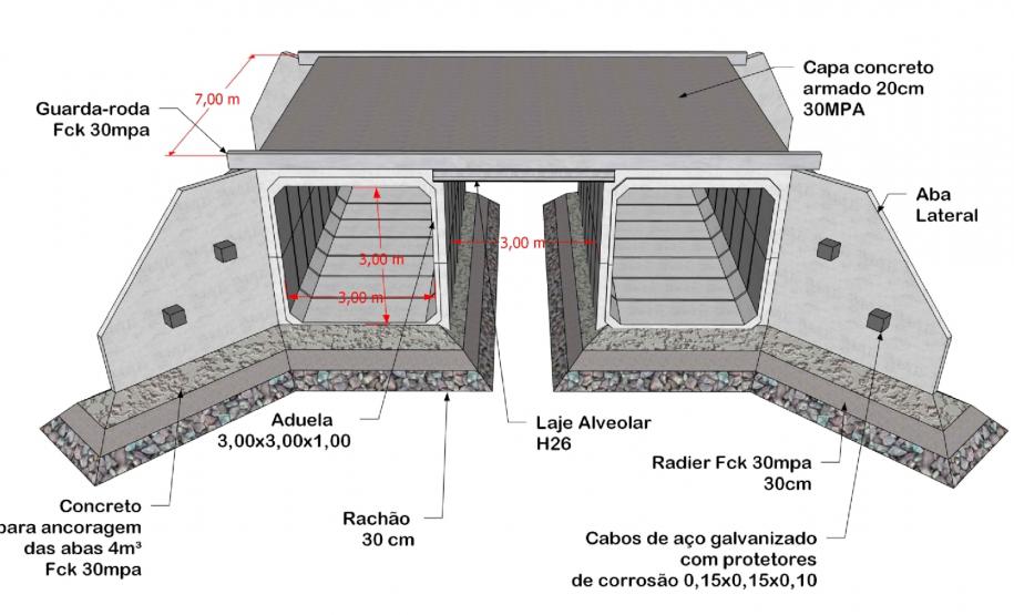 Estado e prefeitura vão construir duas novas pontes de concreto em Mamborê